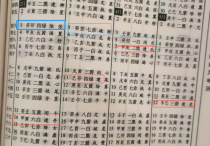 建除十二神 循环往复 判断日的吉凶
