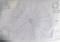 2024年甲辰年值年飞星和值月飞星表