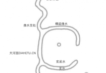 曲水单缠五  左来朝堂 曲水至处立穴 支水插界于后