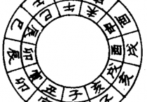十二建神之除(吉期、兵宝):宜出征吊伐、拜会亲戚