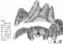 贵人方位和禄山的方位对应关系规律 和天干纳甲地支藏干的关系