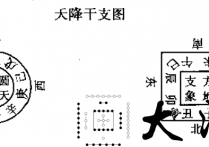 论天干地支所出 天降干支图