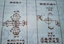 峦头穴场的合水 上格龙三龙水合，中格龙二龙水合，下格龙一龙水合