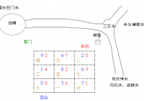 玄空宅断 陶姓宅 丑山未向 五运造 过运后阴气盛