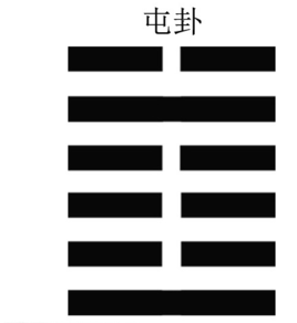 屯卦-上坎下震-云雷屯-即为;难卦、难生之卦-经彖传爻辞象解