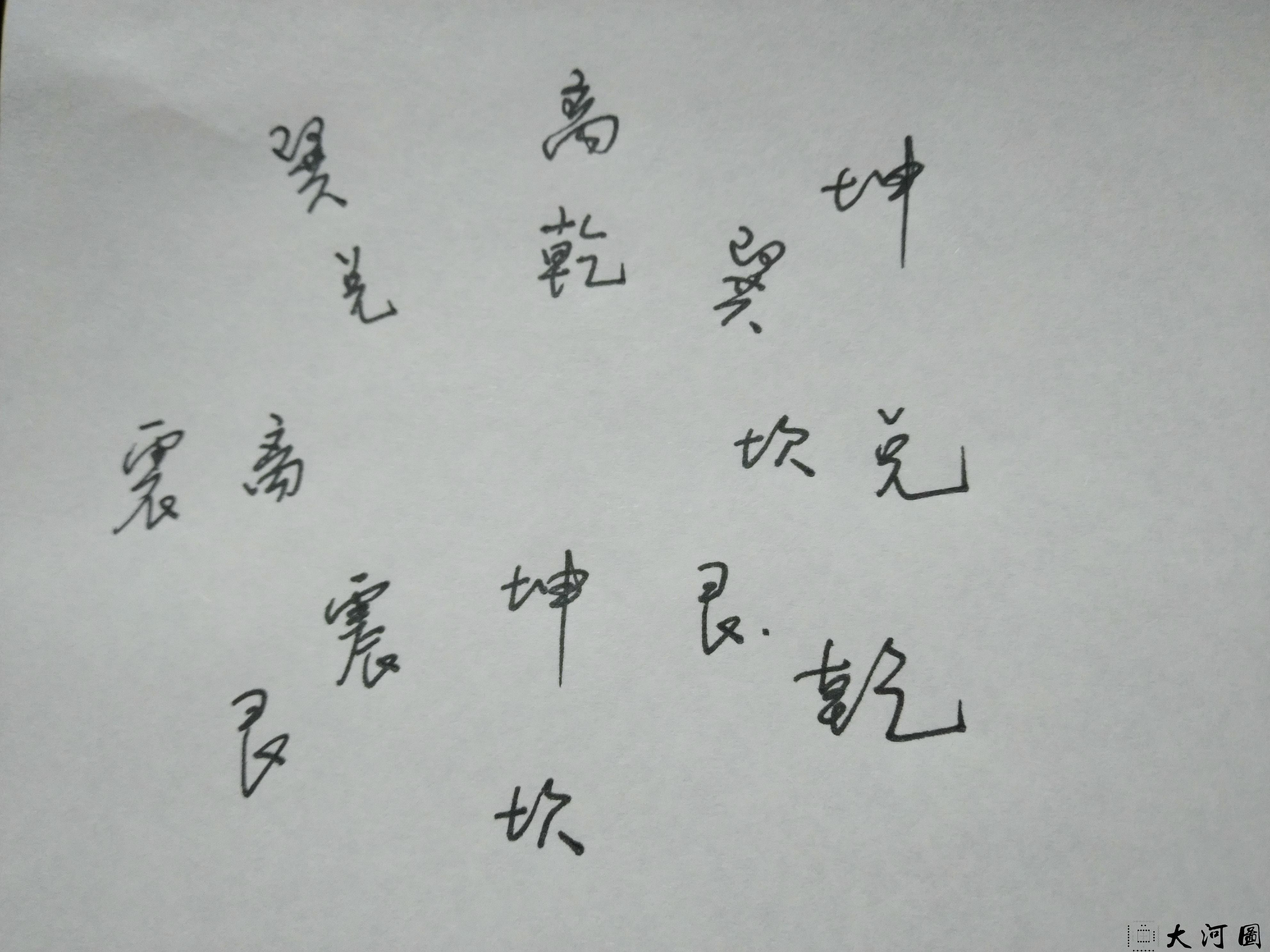 曜煞位的找法与口诀 外局的罩门