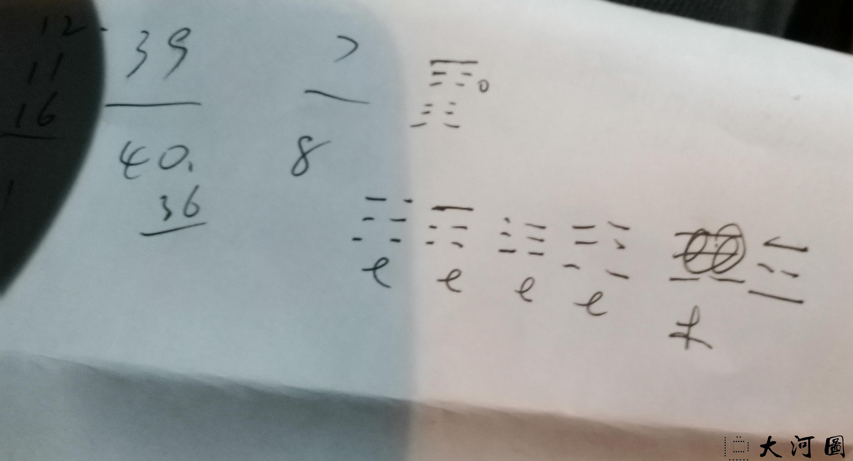 水泽节  二爻动 人在家中祸已到 归遇不明物干扰