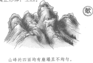 贪狼峰之变形不合规格之欹形和破形