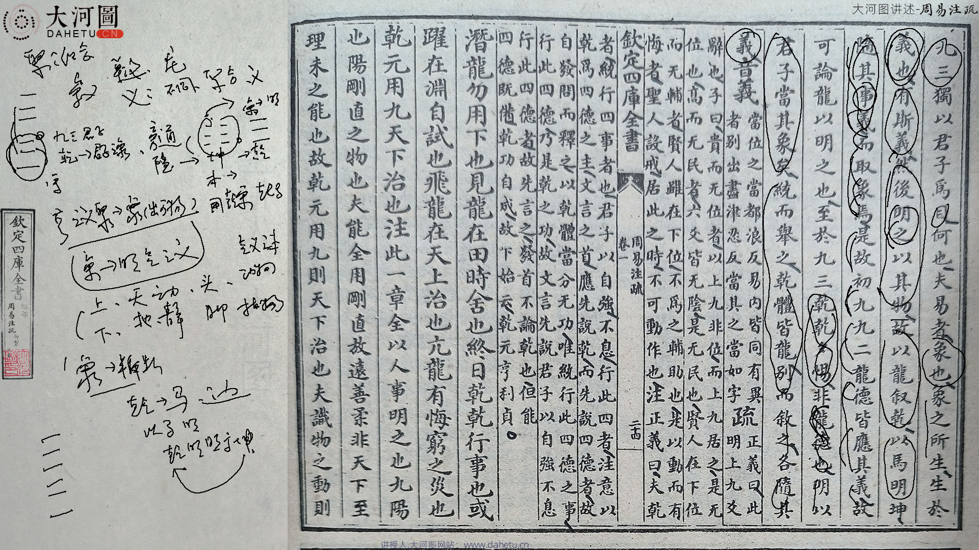 大河图述易之周易注疏之乾卦第十八《文言》乾 上九曰“亢龙有悔”，何谓也？视频讲解