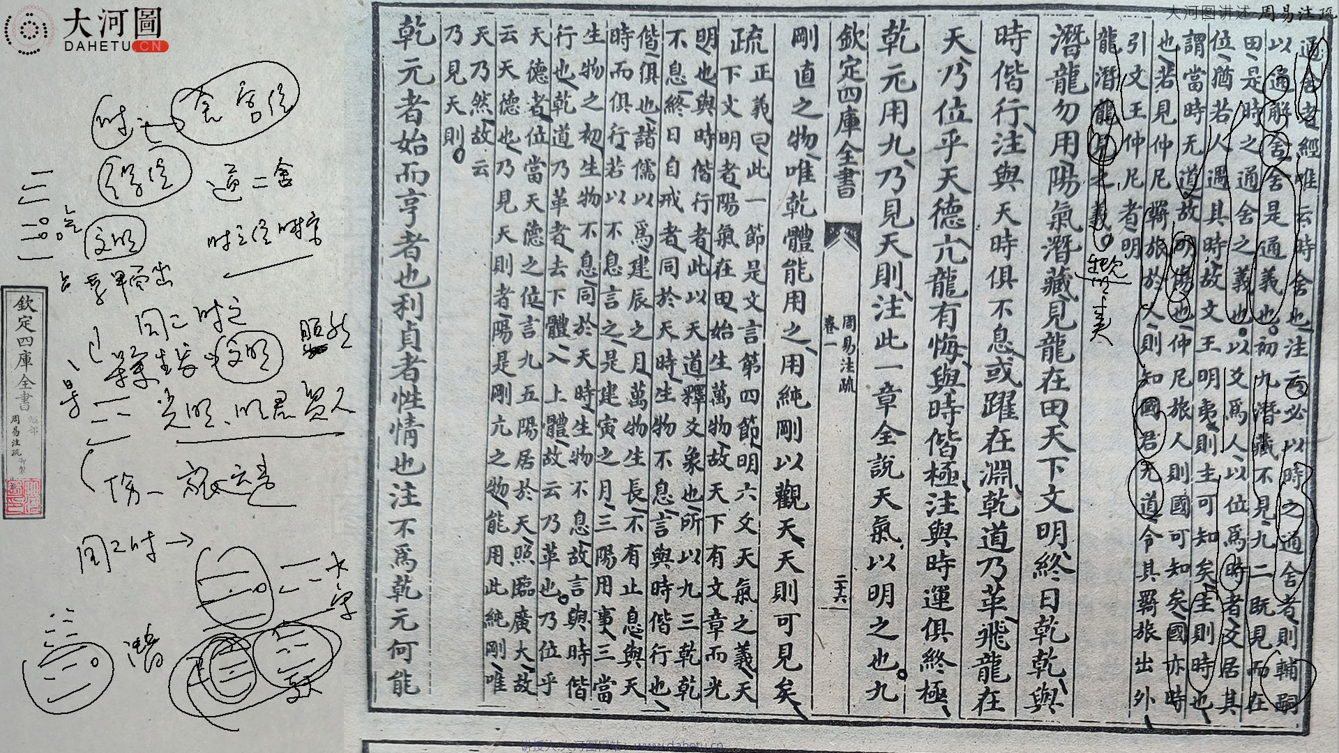 大河图述易之周易注疏之乾卦第十九《文言》乾 “潜龙勿用”，下也。视频讲解