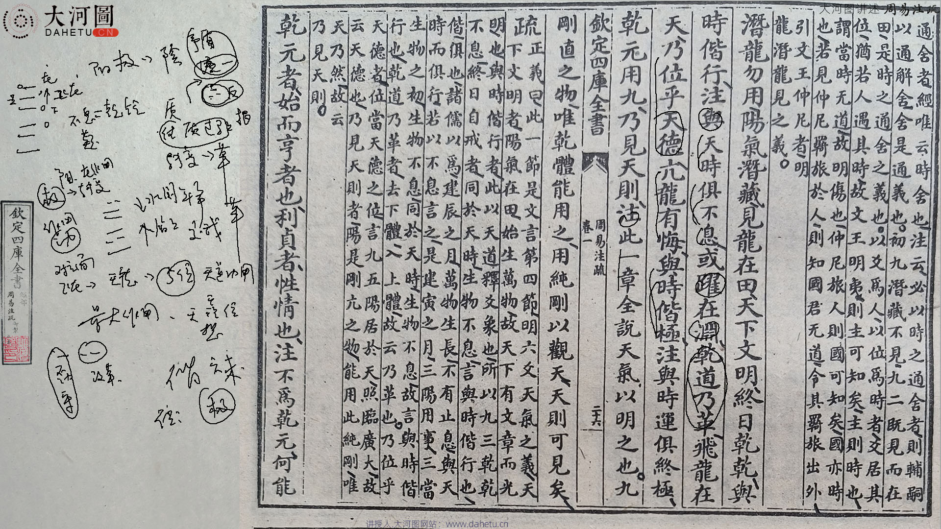 大河图述易之周易注疏之乾卦第二十《文言》乾“潜龙勿用”，阳气潜藏。“见龙在田”，天下文明。视频讲解