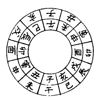 大耗就是岁破 忌兴造移徙，嫁娶远行