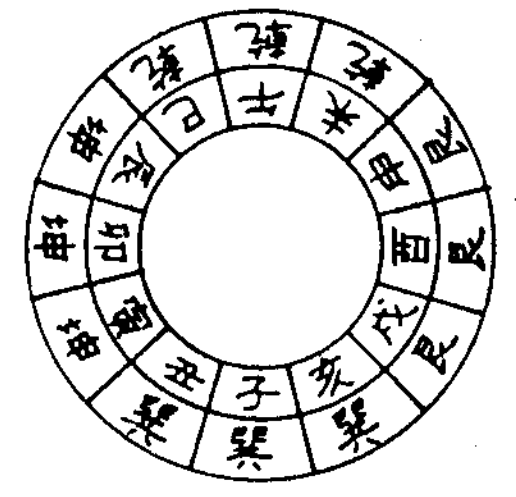 博士神煞宜动土修造、举荐贤能 火神明堂