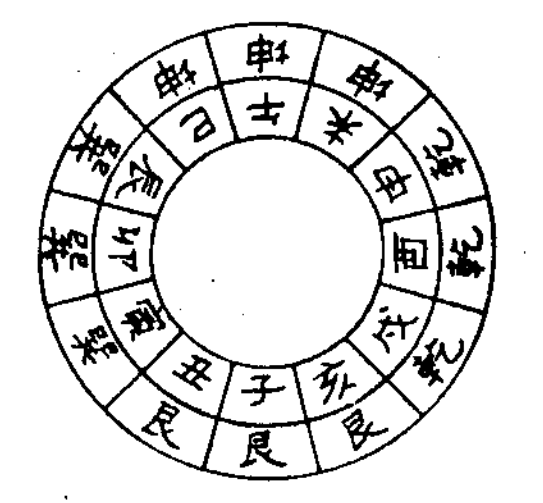 力士神煞掌刑罚杀戮，居室不宜抵向