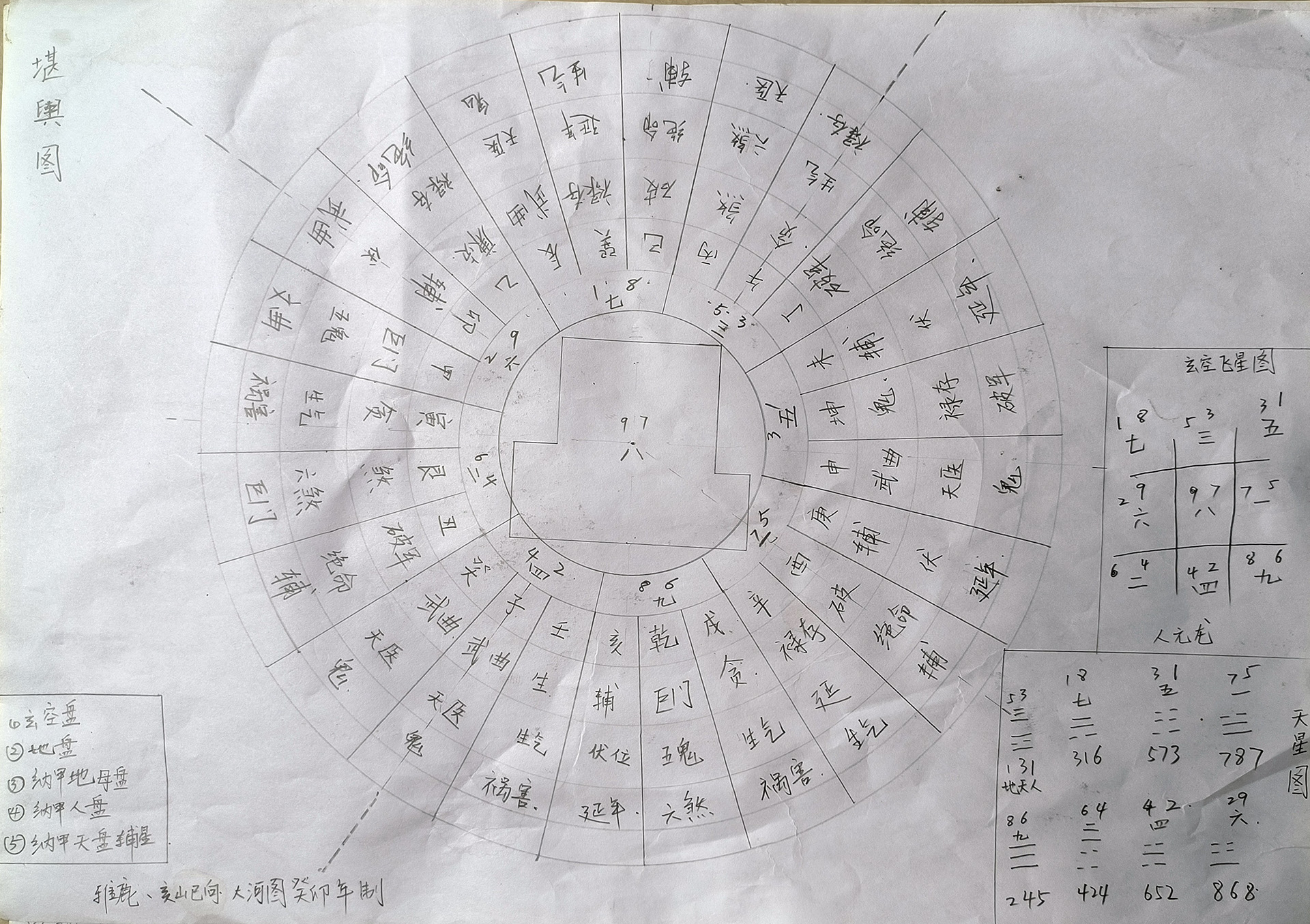 装修项目外包事项 梅花易数时间起卦案例分享 附堪舆图