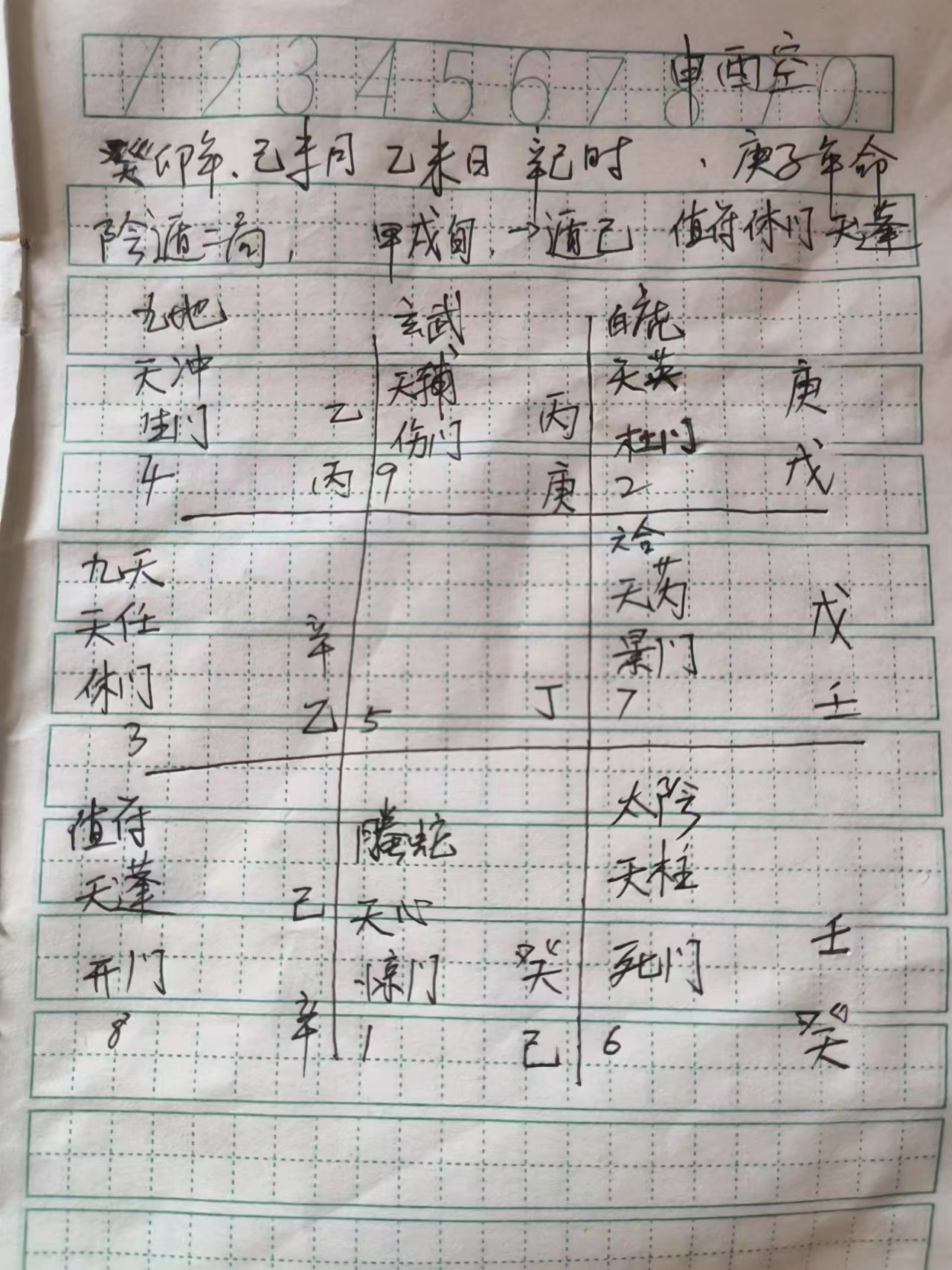 奇门遁甲测外出未归是否有危险去了哪里？