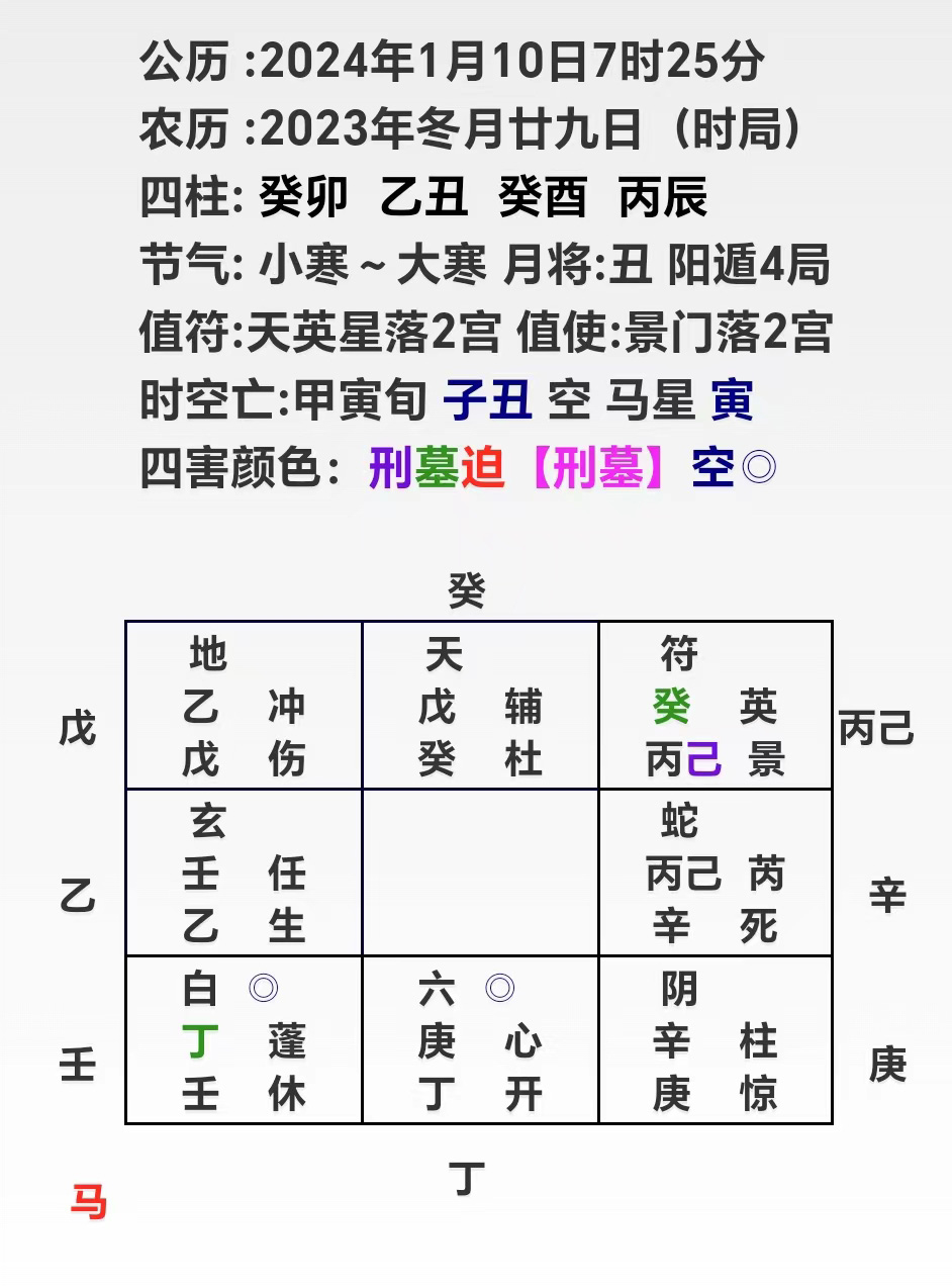 聊聊文昌的位置和人的关系