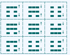 小成图“天地盘”的预测模型
