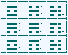 小成图排法原理、及其排列方法