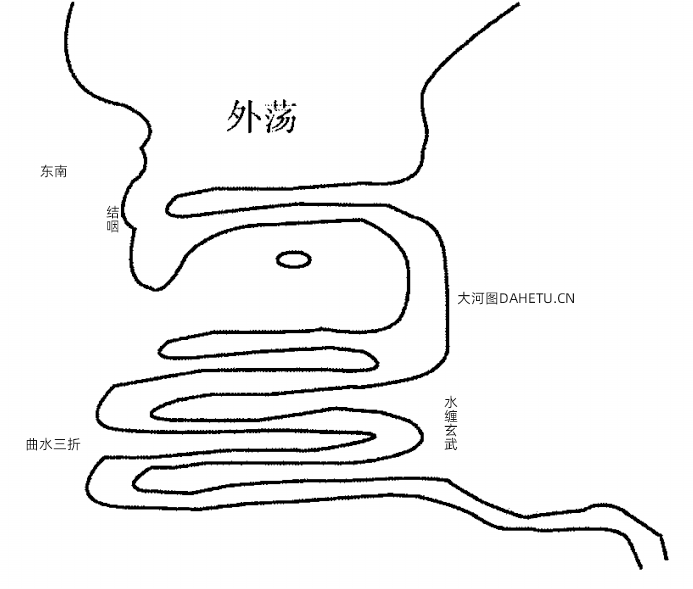 水缠玄武格一 水聚于明堂 水绕三者屈曲穴后 