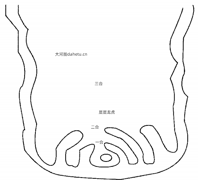 水缠玄武格四  回受穴 水缠玄武 百子千孙 富贵百年