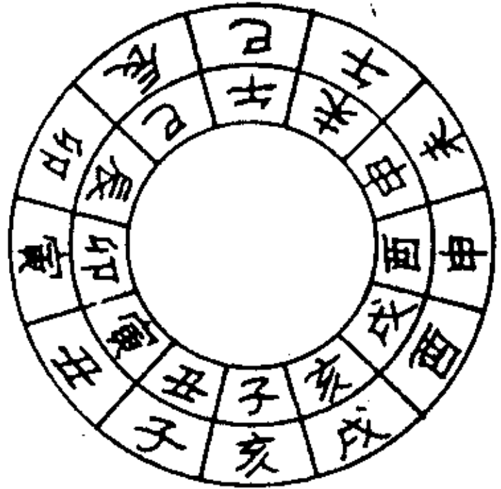 病符 死符 小耗 三个神煞之间的关系