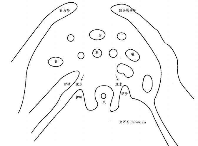 湖​荡聚砂格八 左右起砂 条条夹身 勒马朝拱