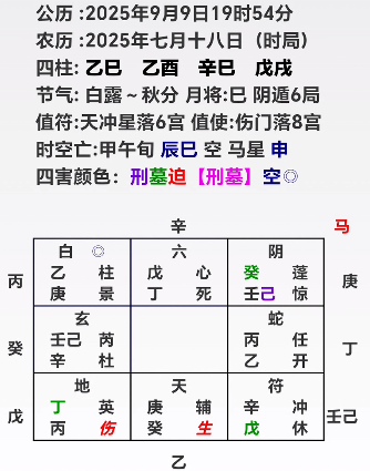 微信头像判吉凶 寂然不动感而遂通